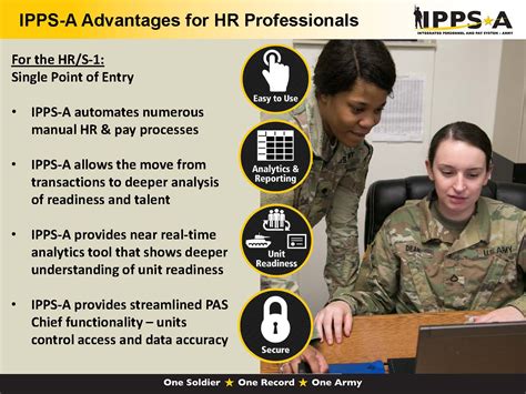 Integrated Personnel and Pay System – Army (IPPS.